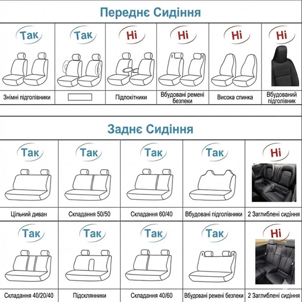 Авточохли з еко-шкіри, з об'ємною структурою  174180 фото